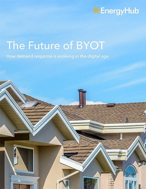Future of BYOT